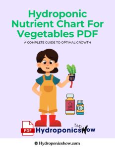 Hydroponic Nutrient Chart For Vegetables PDF A Complete Guide to Optimal Growth